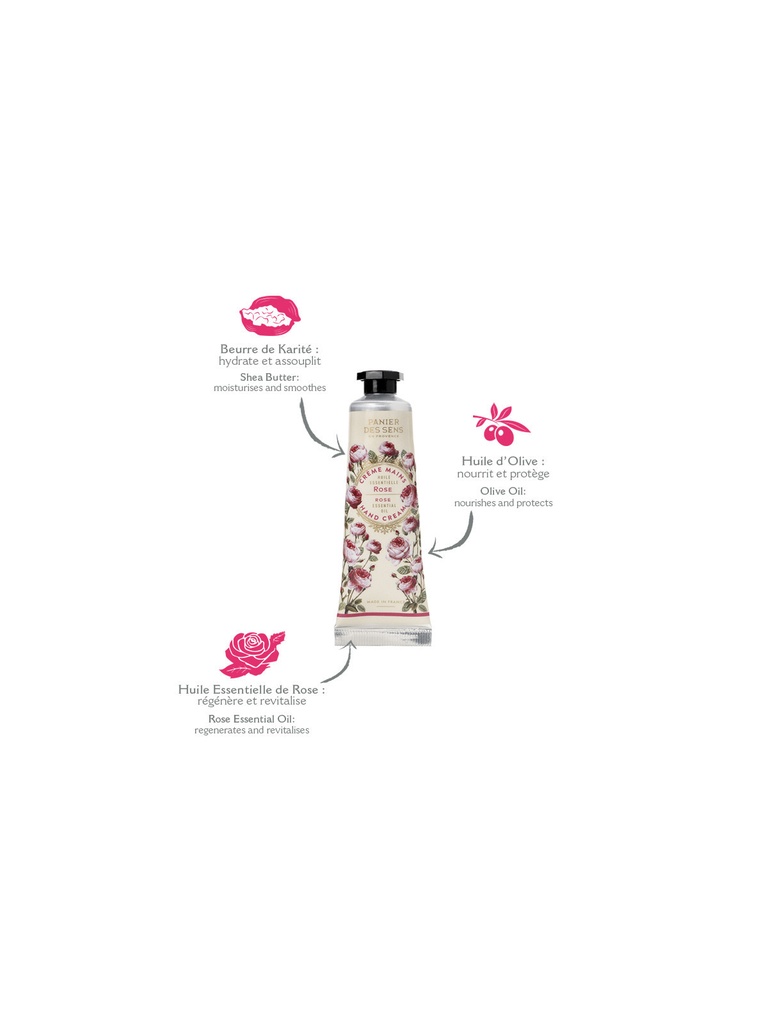 CREMA DE MANO ROSAS 30ml