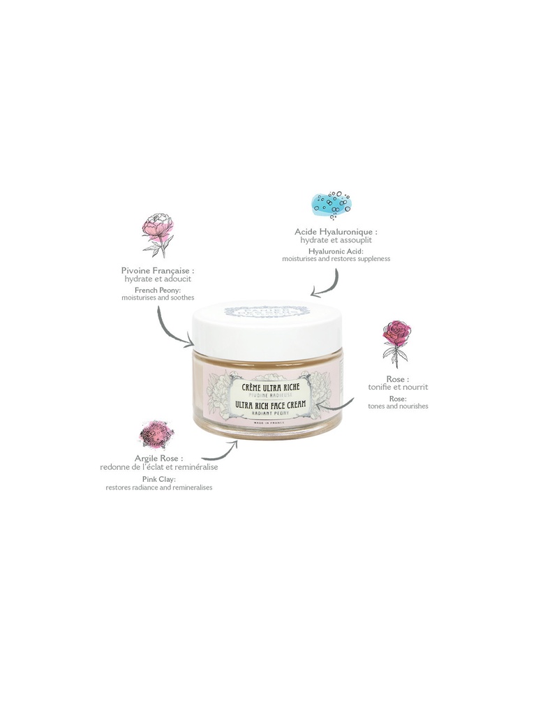 CREMA FACIAL ULTRA RICA PEONIA
