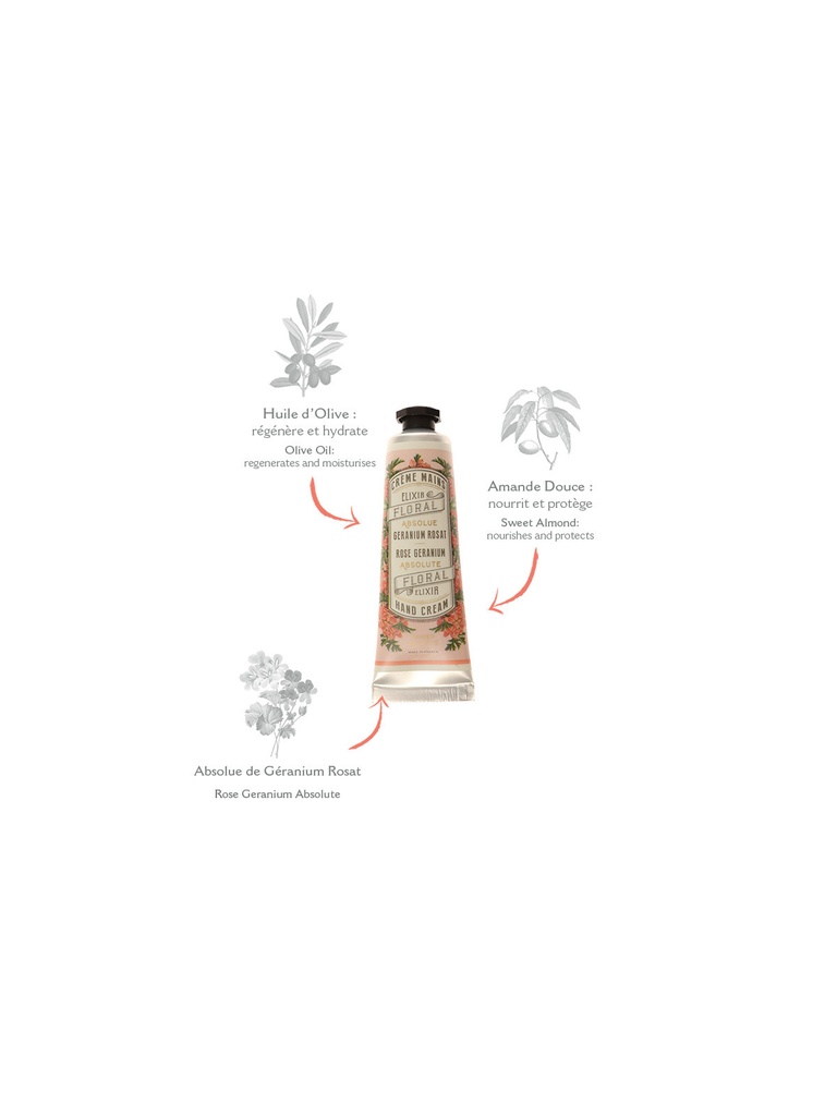 CREMA MANOS GERANIO-ROSAS 30ML