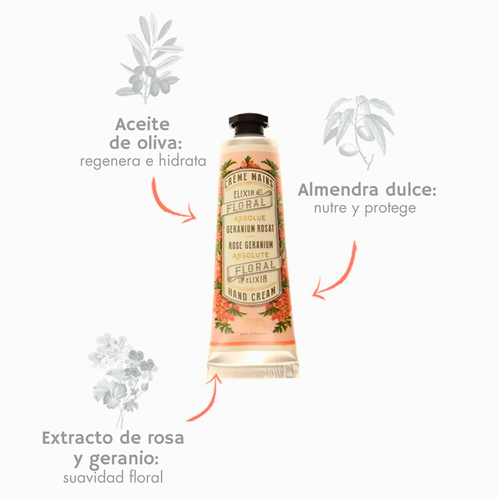 CREMA MANOS GERANIO-ROSAS 30ML