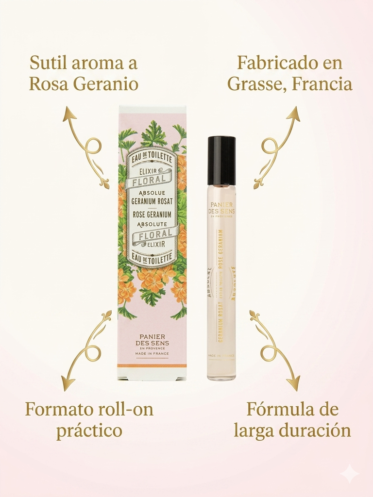 PERFUME ROLL-ON GERANIO-ROSAS