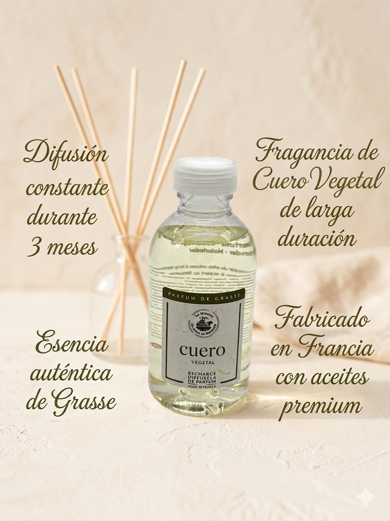  RECARGA DIFUSOR CUERO VEGETAL 200ML