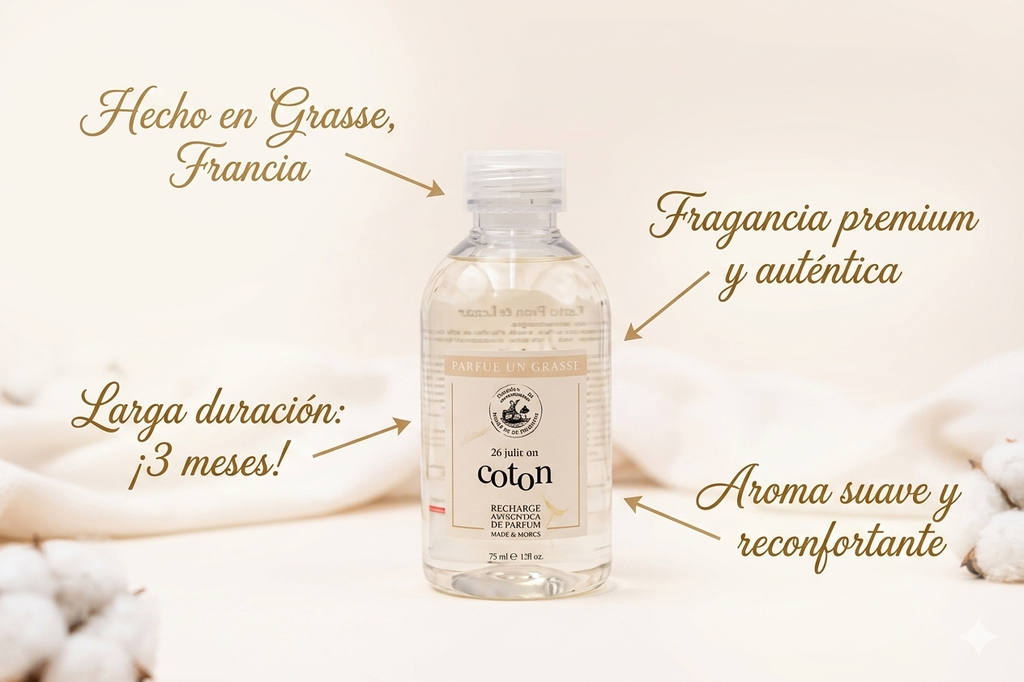 RECARGA DIFUSOR FLOR DE ALGODÓN 200ML