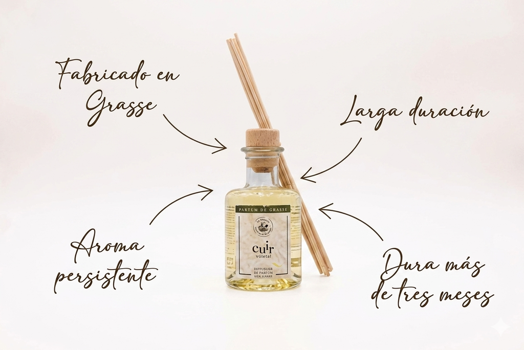 DIFUSOR 200ML - CUERO VEGETAL