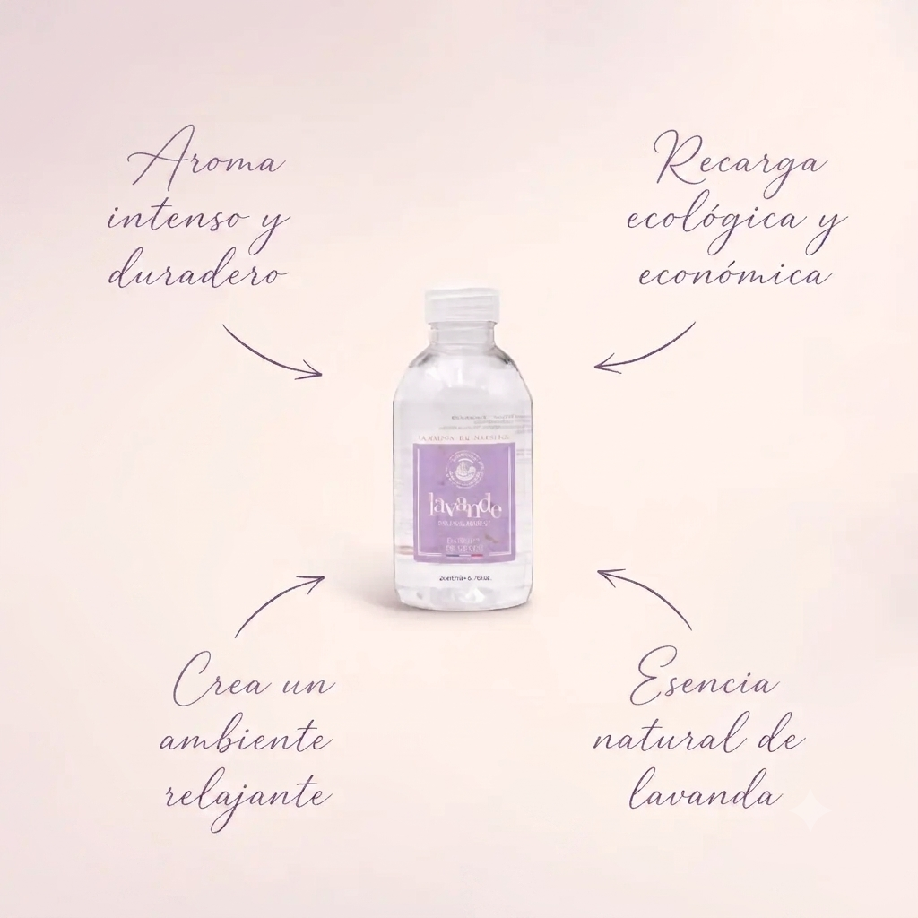 RECARGA DIFUSOR 200ML -LAVANDA