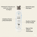 GEL DE DUCHA 250ML - LECHE DE CABRA
