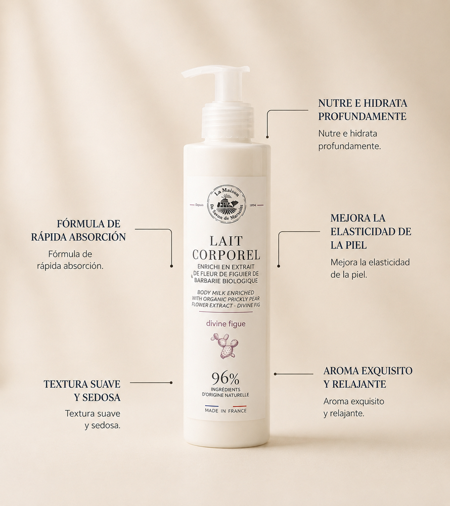 BODY MILK HIGO CHUMBO 250ML